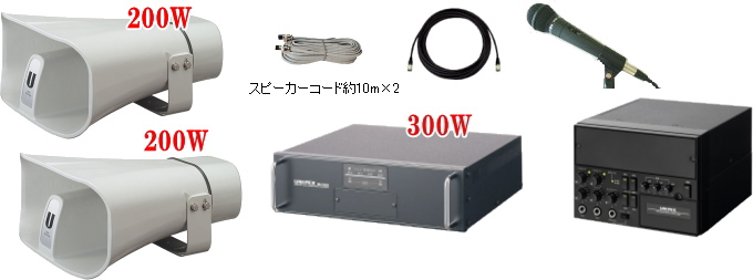 選挙用拡声器 スピーカー (必勝アイテム特集) ｜ 株式会社サンワード ネット事業部